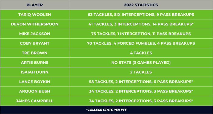 Locked On Seahawks (4)